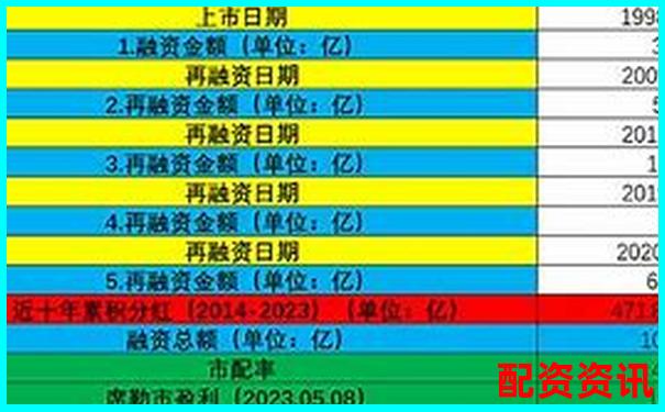 從開戶到出金全面評測快牛配資操作流程響應速度