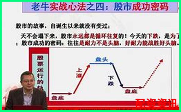 從新手到高手富途操盤實戰評測揭示其核心功能與隱藏技巧-格力股票翻了3000倍