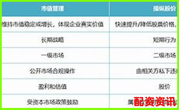 快盈策略橫向?qū)Ρ仍u(píng)測(cè)六大維度揭示其市場(chǎng)競(jìng)爭(zhēng)力-杭州股票配資網(wǎng)站查詢