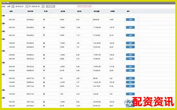 實測三十天股掌柜智能選股系統準確率與風險控制能力詳測-普通人怎么加杠桿買幣