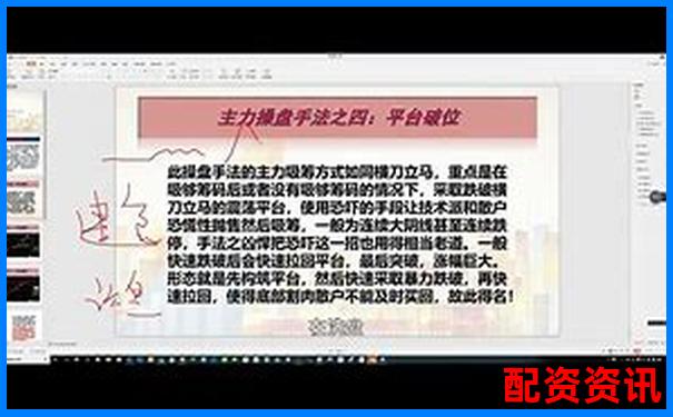 股票小賬戶配資平臺實戰(zhàn)攻略與高效技巧分享
