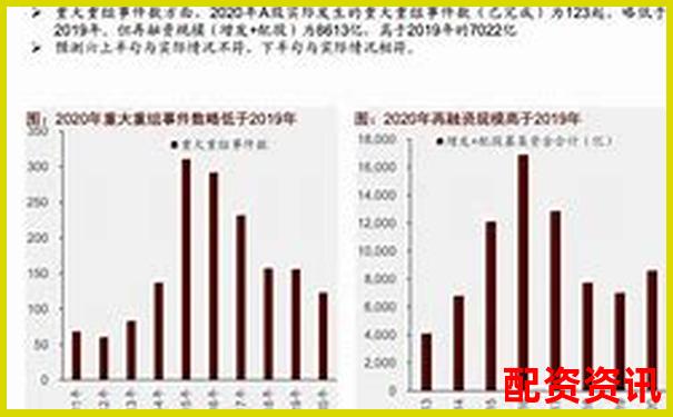 2021年股票配資市場(chǎng)回顧與杠桿操作策略解析-200倍杠桿多少點(diǎn)爆倉(cāng)