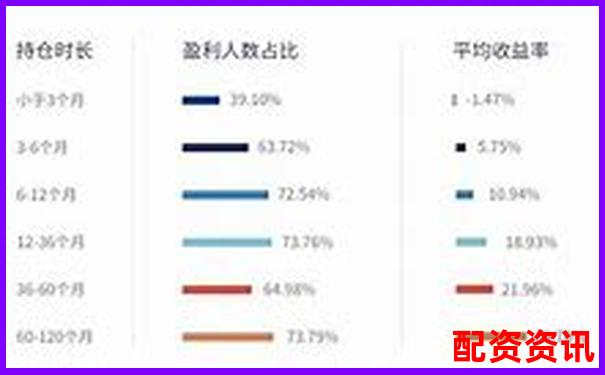 實測盈牛網(wǎng)五大核心功能看看它如何滿足投資者多樣化需求-可靠的網(wǎng)上股票配資軟件