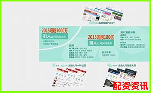 2025年最新網上配資平臺有哪些平臺大盤點及選擇指南-未來100倍的牛股