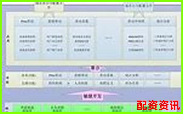 直通配資平臺橫向對比評測三大核心指標與用戶真實反饋-股票杠桿上限是多少倍的