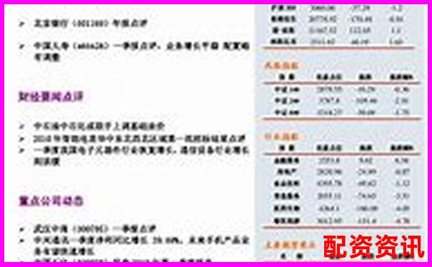 全面拆解華融操盤實(shí)戰(zhàn)能力從收益曲線到風(fēng)控邏輯