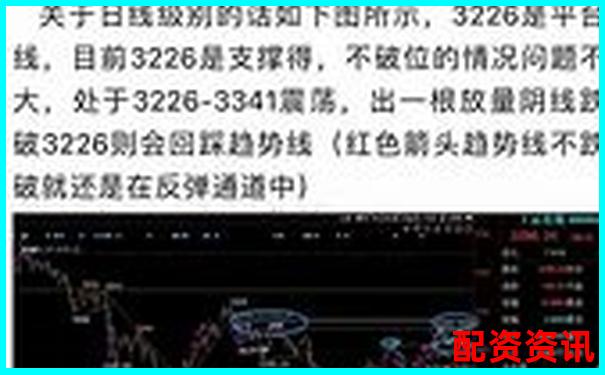 歷時三十天跟蹤測試牛操盤在震蕩行情中的實戰(zhàn)表現(xiàn)全記錄-鍘刀杠桿原理示意圖