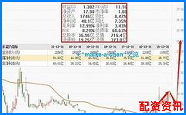 聚富策略全維度測評從算法邏輯到實際投資回報的完整分析-10倍杠桿利息多少