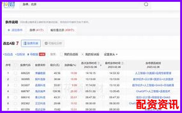 全面解析牛牛策略智能投顧功能實測數據與用戶反饋匯總-比特幣百倍杠桿平臺是什么意思