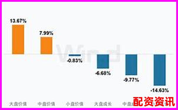 2024年股票配資平臺最新動態與趨勢分析 2024年股票配資平臺最新動態與趨勢分析