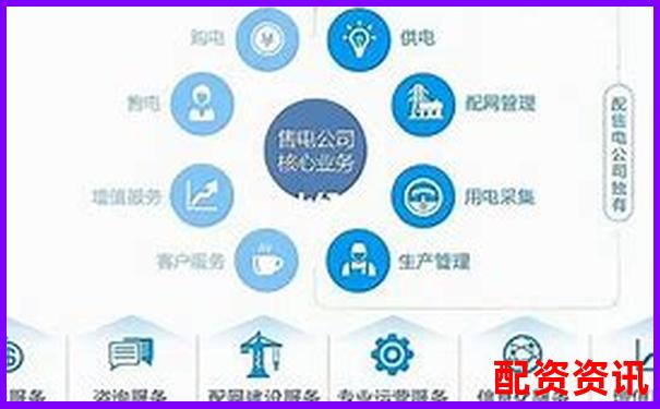配資門戶網(wǎng)站盈利模式解析與實(shí)戰(zhàn)賺錢指南-股票翻10倍怎么計(jì)算