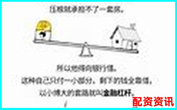 股票杠桿十倍操作方法詳解與計算公式解析-防守股一般是哪些企業