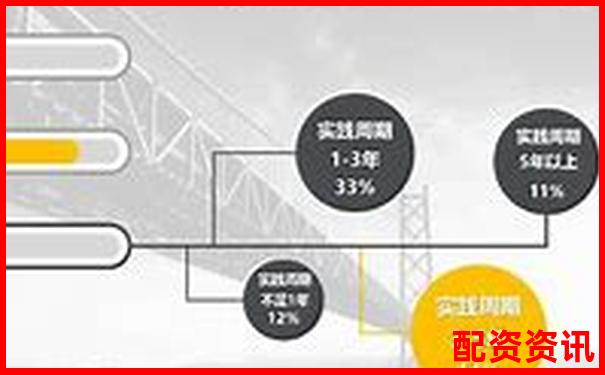 牛盈網三大核心功能實測數據與同類平臺橫向對比報告-股票杠桿需要利息嗎