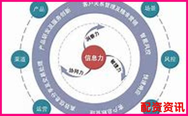 揭秘牛力配資三大核心優勢與潛在風險點實測驗證報告-正規配資平臺網址查詢