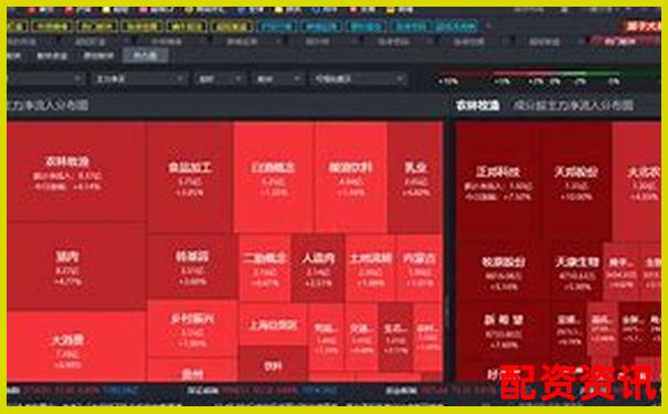 連續(xù)三十天跟蹤測試告訴你股牛網(wǎng)實(shí)時行情到底準(zhǔn)不準(zhǔn)-全國前三配資平臺光控資本好不好
