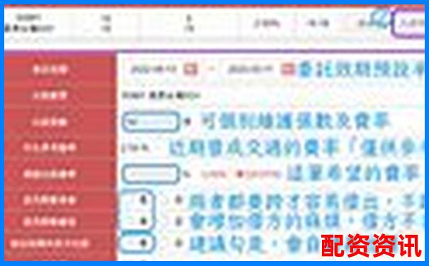 股票配資利息如何計算 光控資本退出申請流程詳解-杠桿頭寸是什么意思