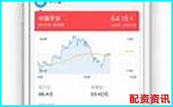 牛股寶專業(yè)版評測看智能選股系統(tǒng)如何捕捉潛力牛股-北京股票配資公司馮世波