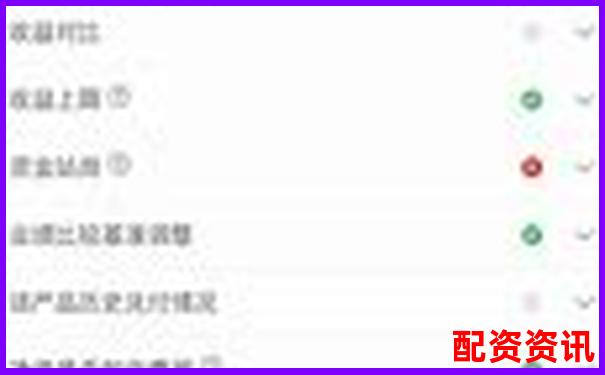 財牛匯投資服務專業評測十年老用戶親述實際使用體驗-什么叫加杠桿炒股票