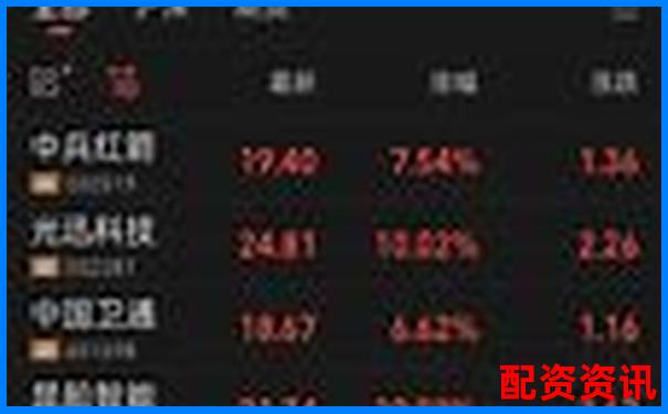 牛股寶專業(yè)版評測看智能選股系統(tǒng)如何捕捉潛力牛股-杠桿倍數(shù)大于多少屬于高杠桿呢