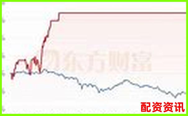 杠桿牛使用全記錄從入門到精通的詳細操作體驗報告-合約杠桿倍數是什么意思