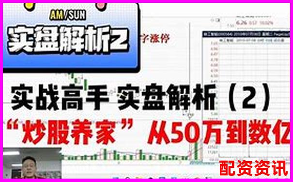 超牛配資實戰(zhàn)體驗評測三十天真實交易數(shù)據(jù)與風險控制觀察-合約1倍杠桿會爆倉嗎為什么