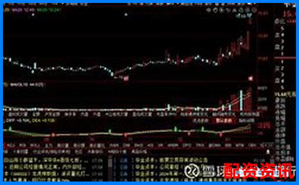 歷時30天驗證牛操盤寶智能策略在震蕩市中的實際表現-股票可以加多少倍杠桿啊知乎