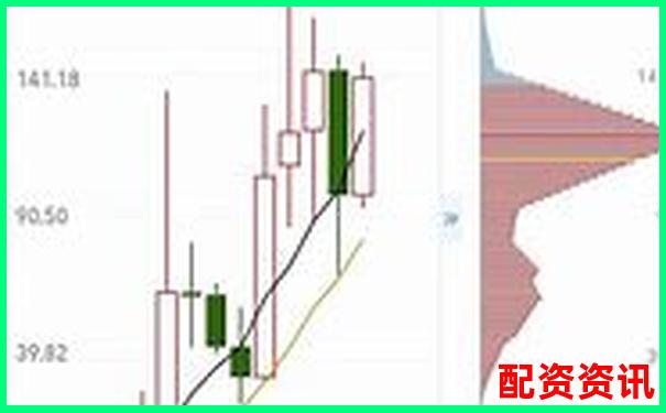 同花順配資服務(wù)綜合評(píng)測(cè)看其如何滿足不同投資者需求-炒期貨加杠桿什么意思