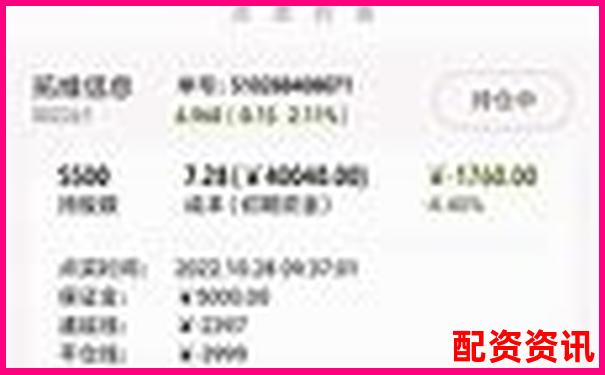 從開戶到交易贏時勝配資全流程操作體驗(yàn)與效率評測實(shí)錄-算力低價股一覽表市盈率小于20倍