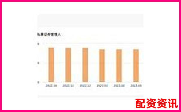 全面解析牛牛策略智能投顧功能實測數據與用戶反饋匯總-股票杠桿最高幾倍怎么算收益的呢視頻