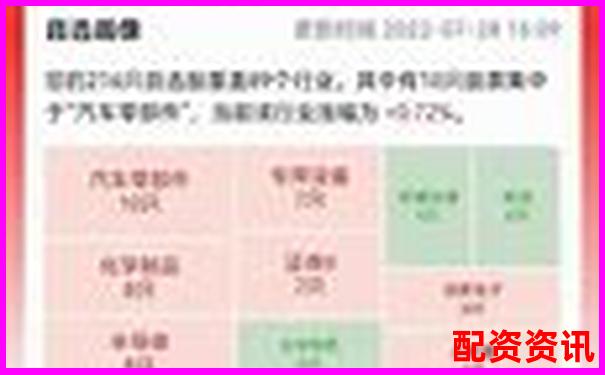 精準高效炒股神器準點買配資軟件全面解析-股票如何配資 同花順