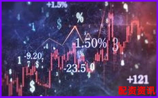 2025年國內最安全股票配資平臺推薦與選擇指南-在線股票配資光控資本.怎樣申請