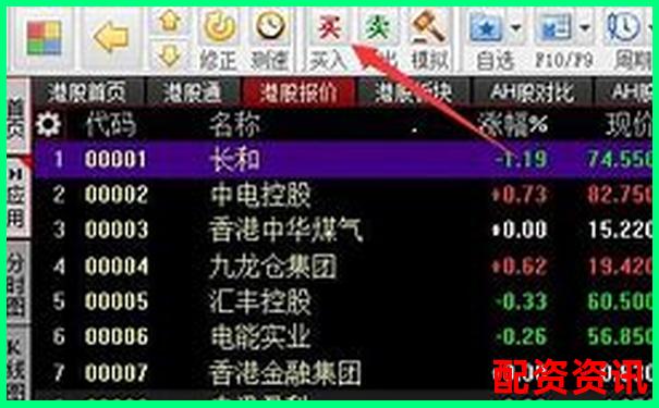 同花順配資服務(wù)綜合評(píng)測(cè)看其如何滿足不同投資者需求-杠桿炒股的風(fēng)險(xiǎn)有多大