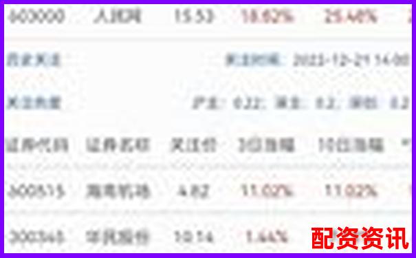 點牛股全維度測評從數(shù)據(jù)準(zhǔn)確性到用戶操作流暢性全面剖析-一年漲10倍的股票有哪些