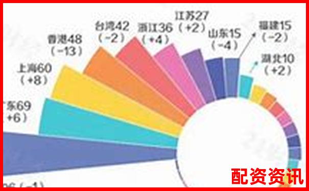 長沙股票配資哪家強 官網首頁藏有哪些實用攻略-比特幣50倍杠桿手續費高