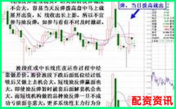 量化分析牛股策略五大維度檢驗(yàn)其牛市熊市適應(yīng)能力-股票翻十倍股本翻多少才能賺錢