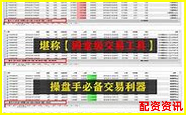 易配資系統穩定性實測交易速度與客服響應效率評估-黃金期貨是幾倍杠桿