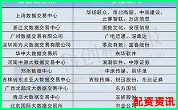 金匯操盤系統真實體驗評測數據告訴你是否值得長期使用-50倍杠桿虧多少會爆倉