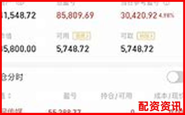 歷時30天跟蹤評測融牛網(wǎng)在中小投資者中的實際使用效果-比特幣100倍杠桿收益多少