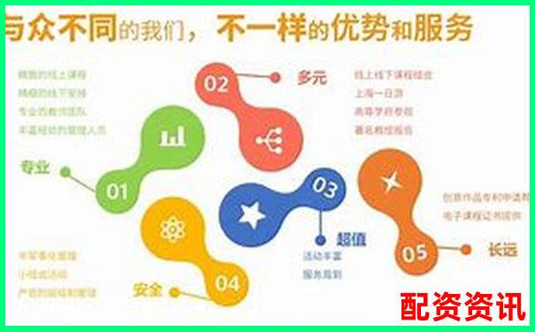 配資平臺(tái)代理怎么做 新手必看5大實(shí)戰(zhàn)技巧攻略-10倍杠桿漲多少爆倉(cāng)
