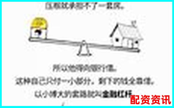 十倍杠桿期貨交易所需抵押品詳解-滬港通 港股通 選哪一個(gè)?
