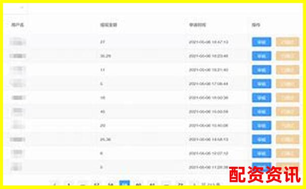 牛財通真實使用體驗從功能到安全性給您最全面的評測報告-做杠桿配資賺了幾百萬正常嗎知乎