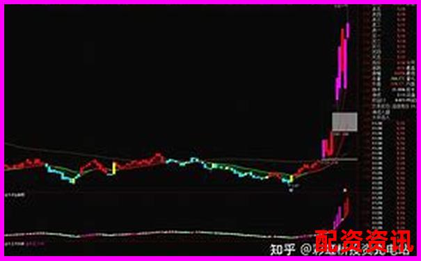 金牛策略配資平臺靠譜嗎真實使用體驗與風險分析-股票怎么做杠桿配資