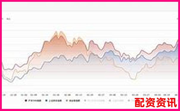 全面解析牛牛策略智能投顧功能實測數據與用戶反饋匯總-股票配資合同無效怎么辦