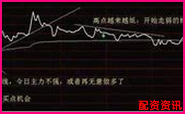 天美配資股票配資網(wǎng)址實(shí)用攻略與操作技巧大全 天美配資股票配資網(wǎng)址實(shí)用攻略與操作技巧大全