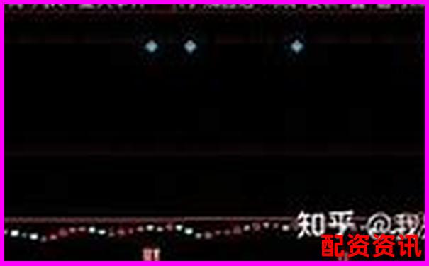 深度評測牛股策略實戰表現從選股邏輯到收益數據全面解析-杠桿力的方向怎么判斷