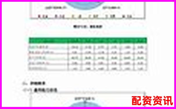 快盈策略橫向?qū)Ρ仍u(píng)測(cè)六大維度揭示其市場(chǎng)競(jìng)爭(zhēng)力-未來(lái)上漲100倍的股票