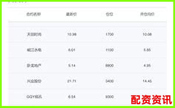 牛策略量化交易工具三個月實測數據揭秘其穩定性與收益率-股票漲一倍市值也漲一倍嗎是真的嗎