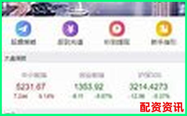 配資開戶平臺哪家強 這些股票配資網站你知道嗎
