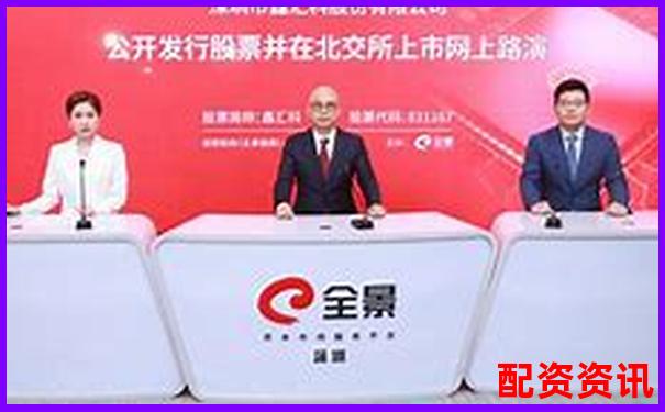 北京科匯方鑫股票配資公司聯(lián)系電話查詢方式