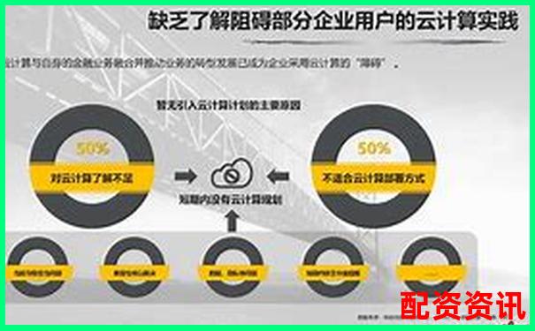 牛盈網三大核心功能實測數據與同類平臺橫向對比報告-2000倍杠桿0.01手是多少